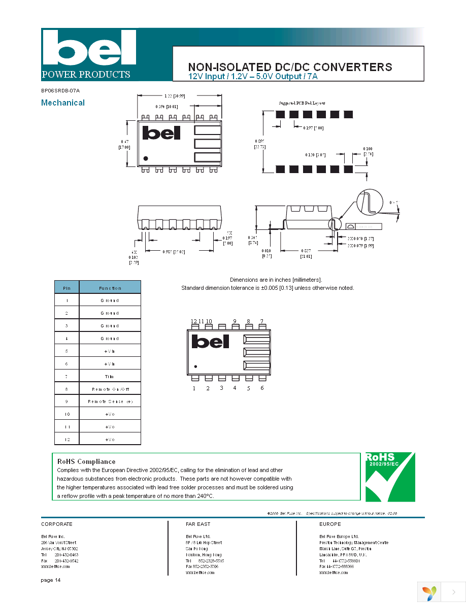 SRDB-07A120G Page 14