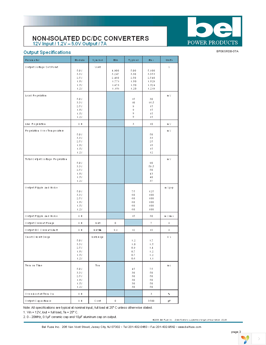 SRDB-07A120G Page 3