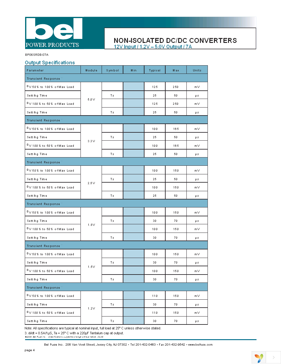 SRDB-07A120G Page 4