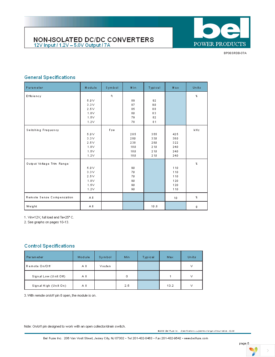 SRDB-07A120G Page 5