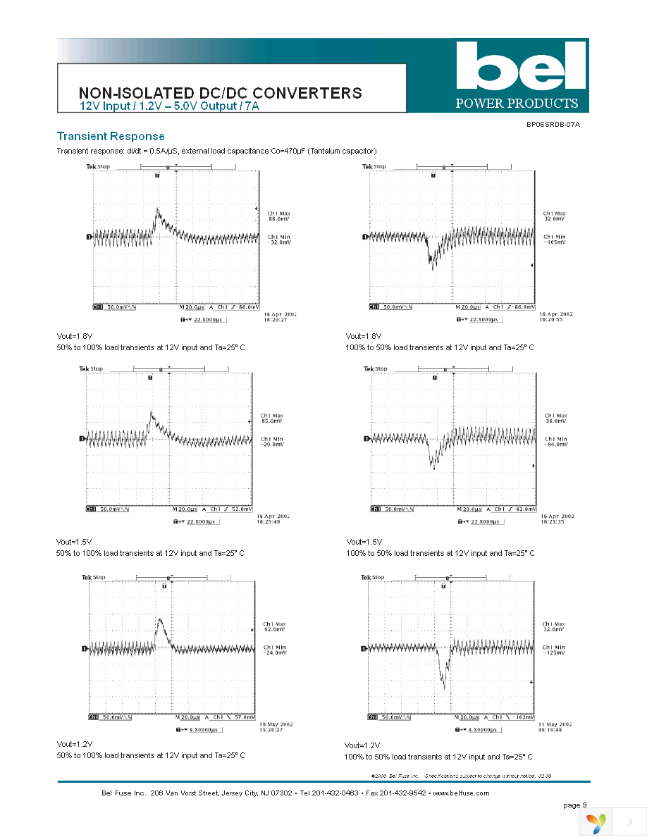 SRDB-07A120G Page 9