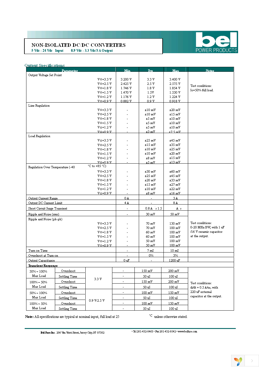 SRAH-03L1A00 Page 2