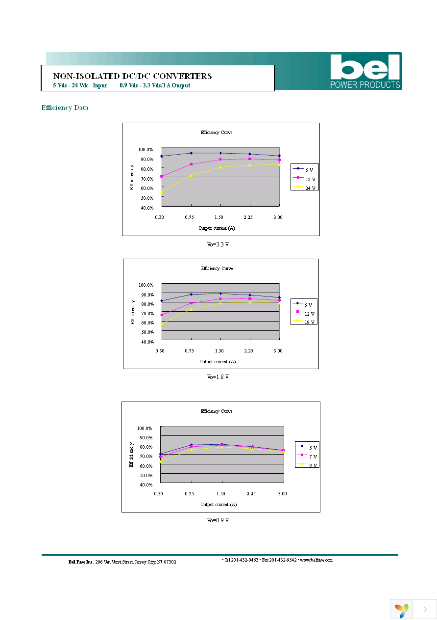 SRAH-03L1A00 Page 4