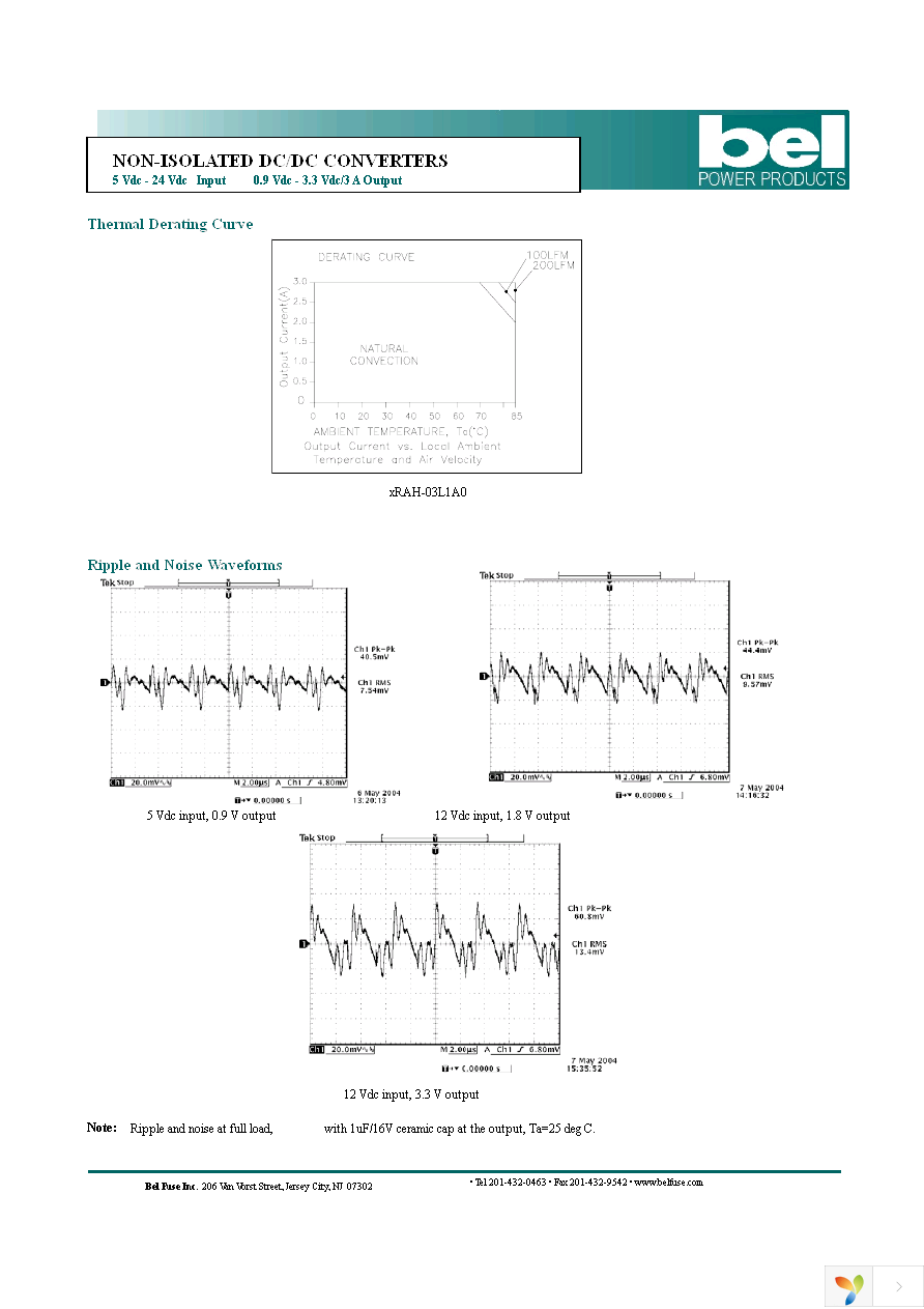 SRAH-03L1A00 Page 5