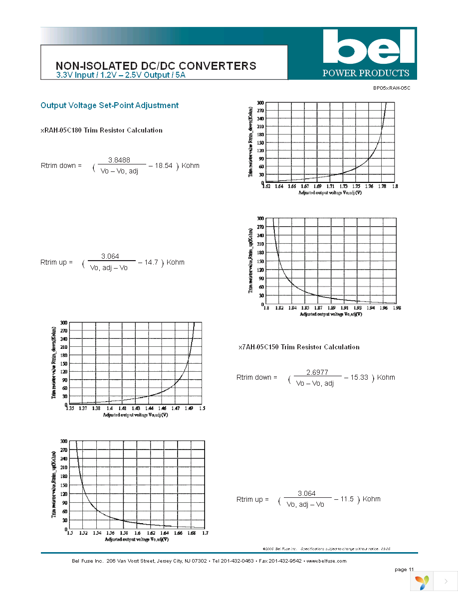 SRAH-05C1500 Page 11