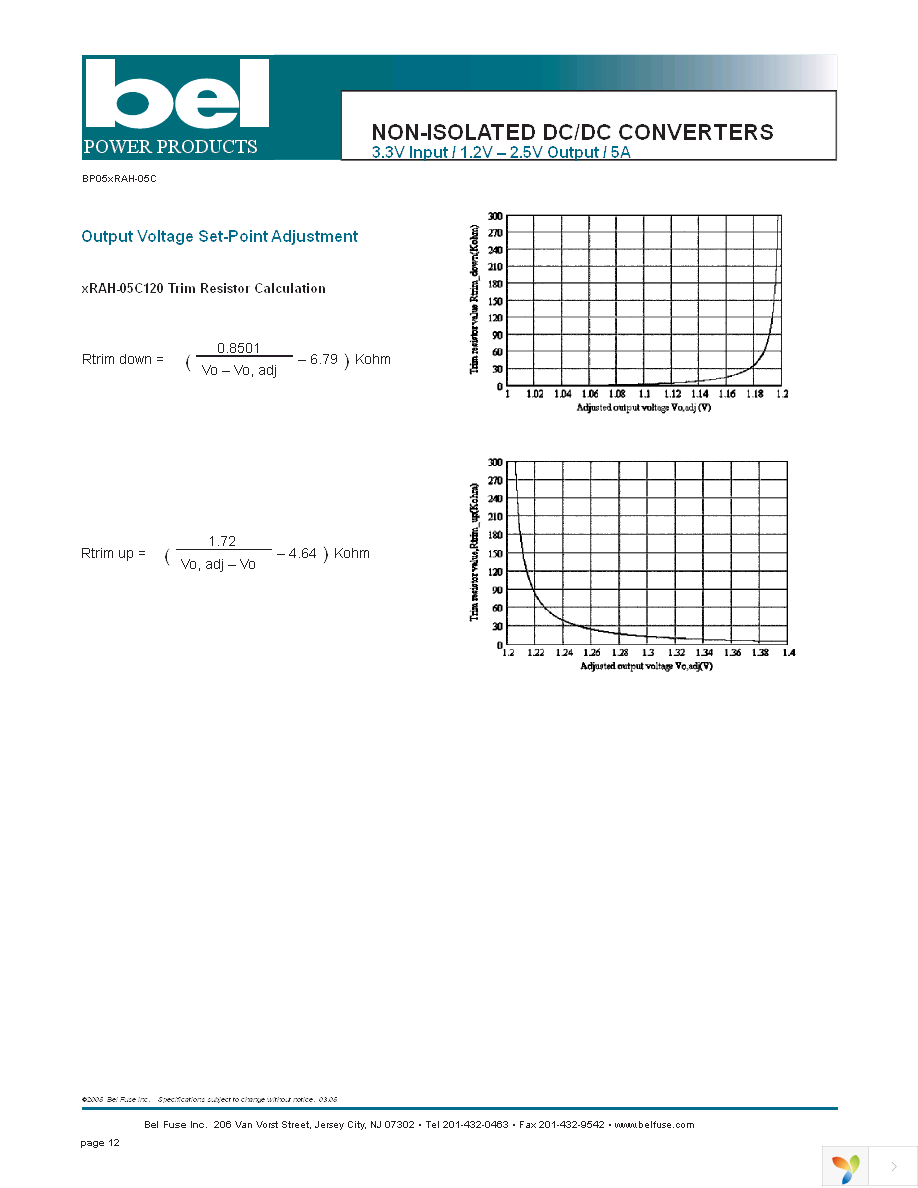 SRAH-05C1500 Page 12