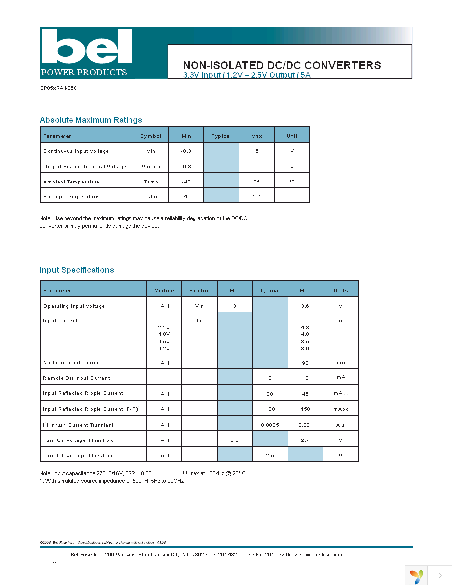 SRAH-05C1500 Page 2