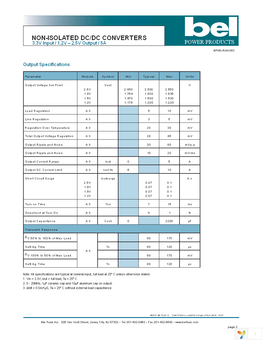 SRAH-05C1500 Page 3