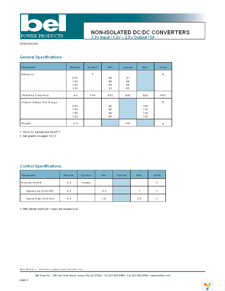 SRAH-05C1500 Page 4