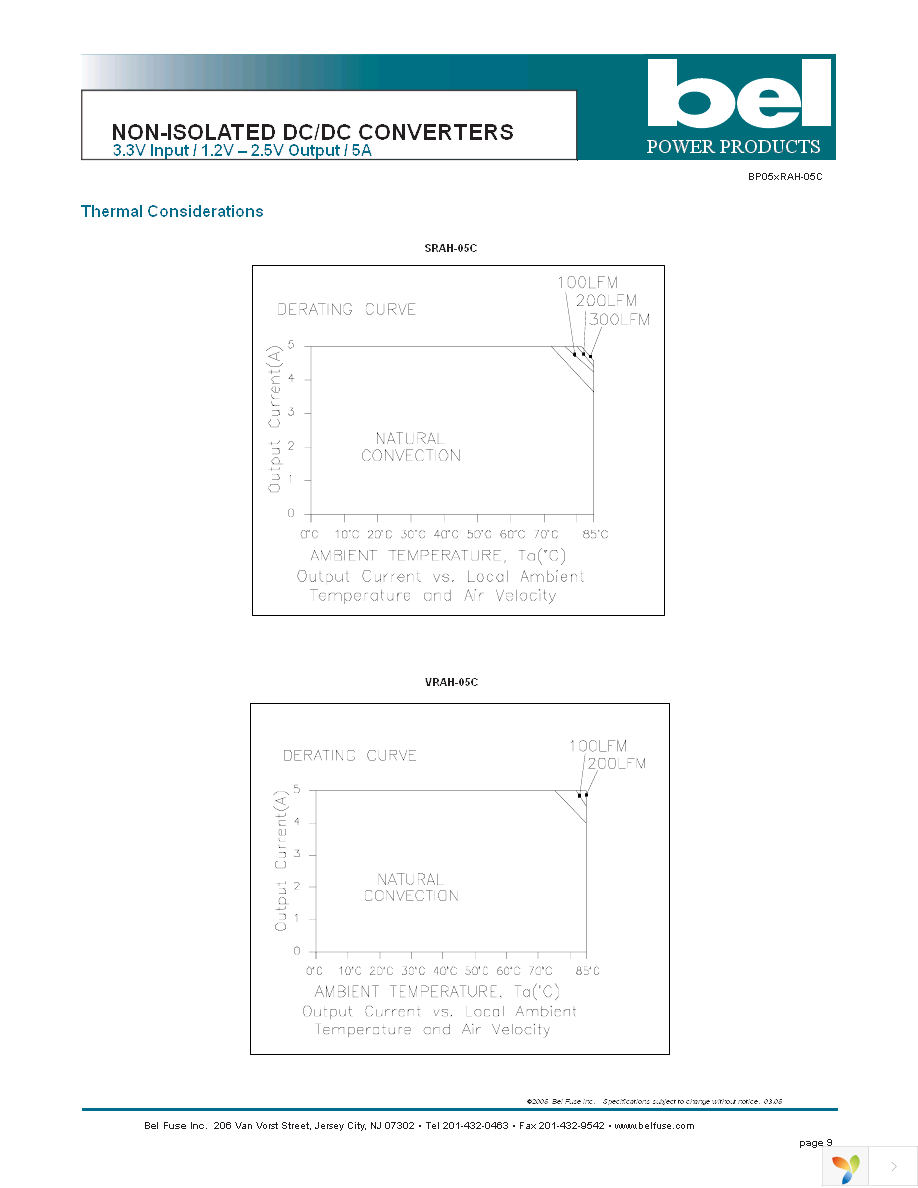 SRAH-05C1500 Page 9