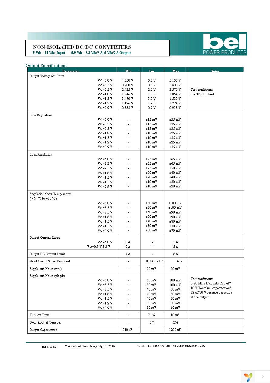 SRAH-03L2A00 Page 2