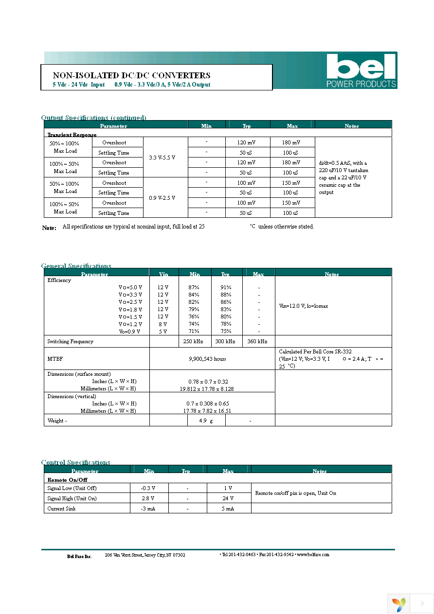 SRAH-03L2A00 Page 3