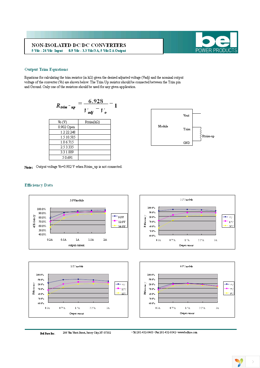 SRAH-03L2A00 Page 4