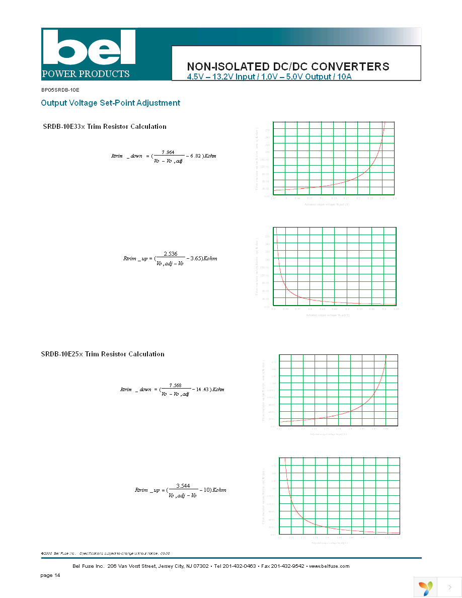 SRDB-10E100G Page 14