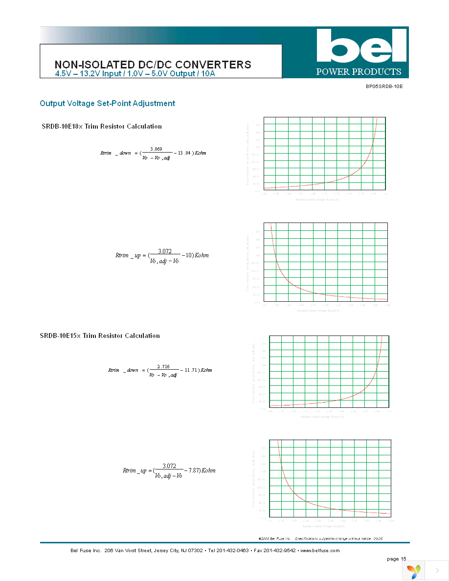 SRDB-10E100G Page 15