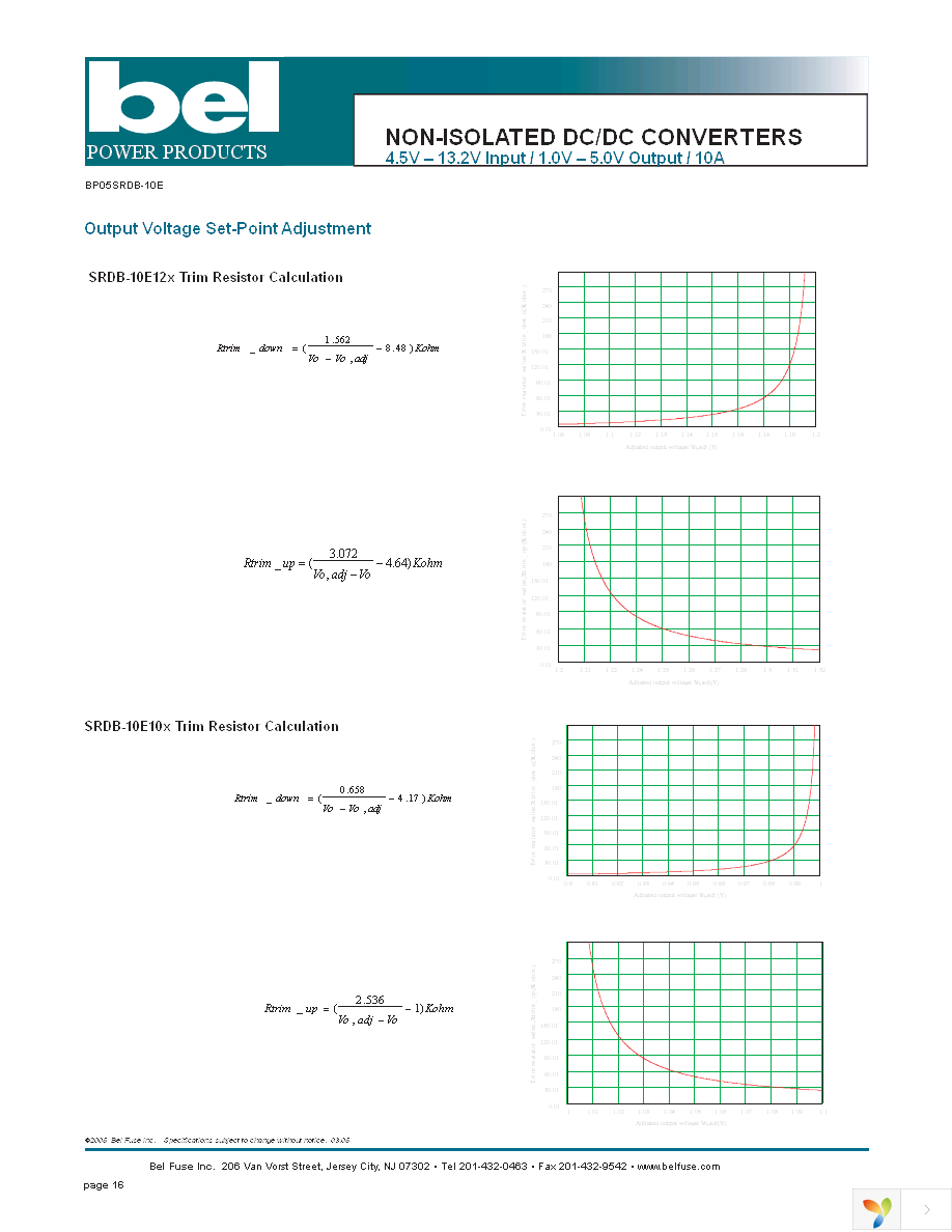 SRDB-10E100G Page 16