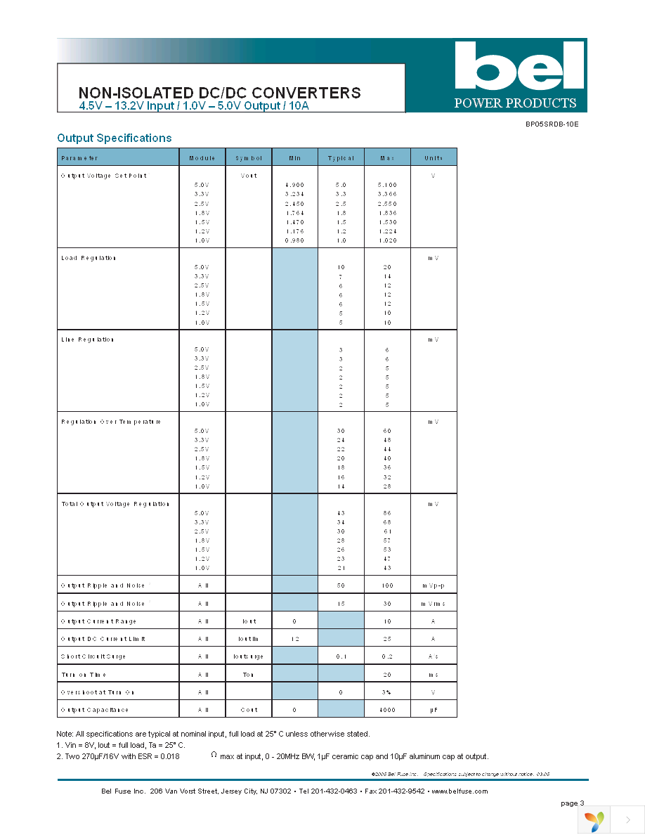 SRDB-10E100G Page 3