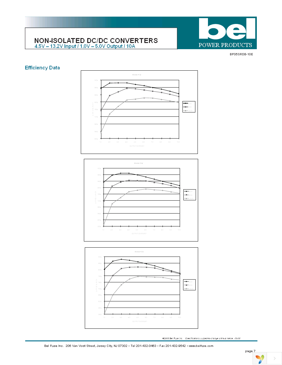 SRDB-10E100G Page 7