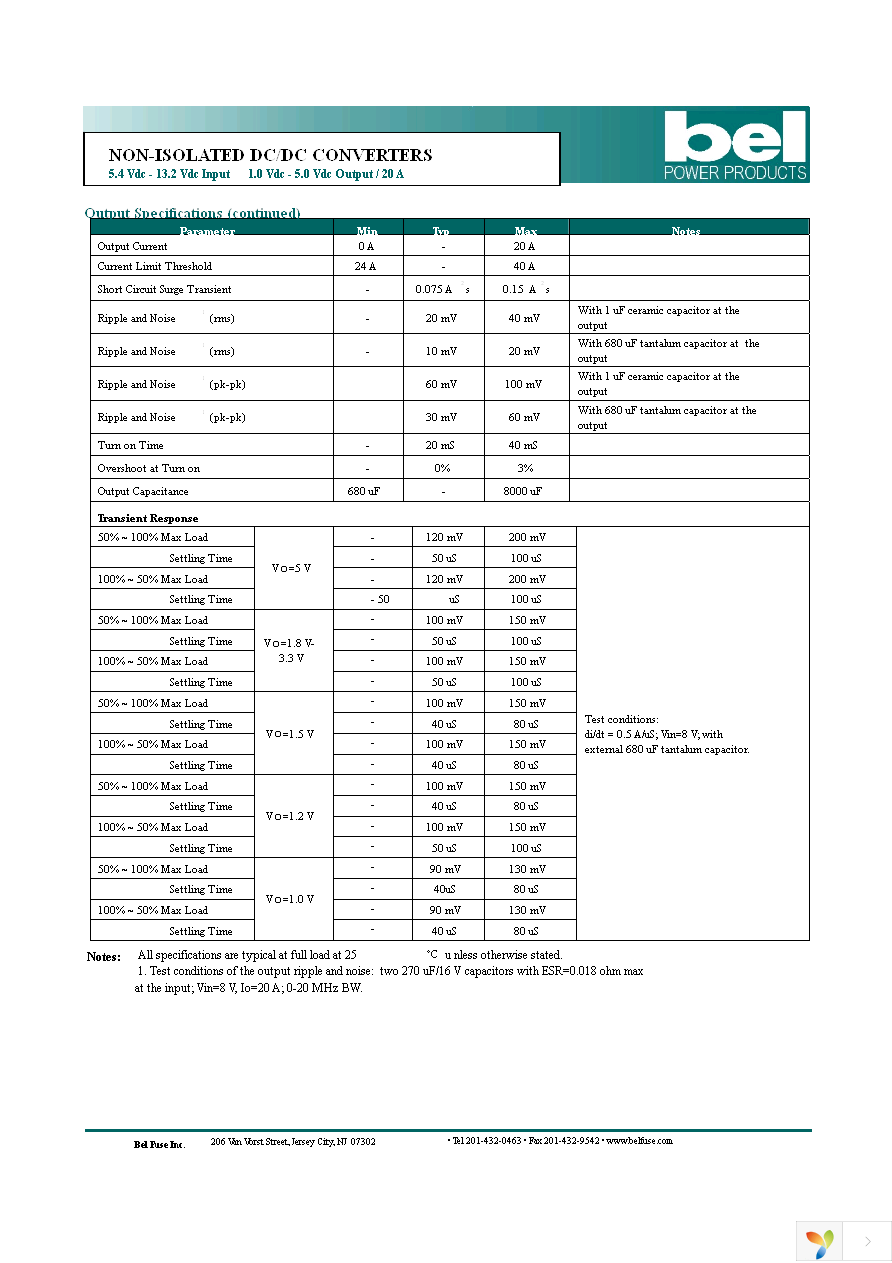 SRDB-20E18HG Page 3