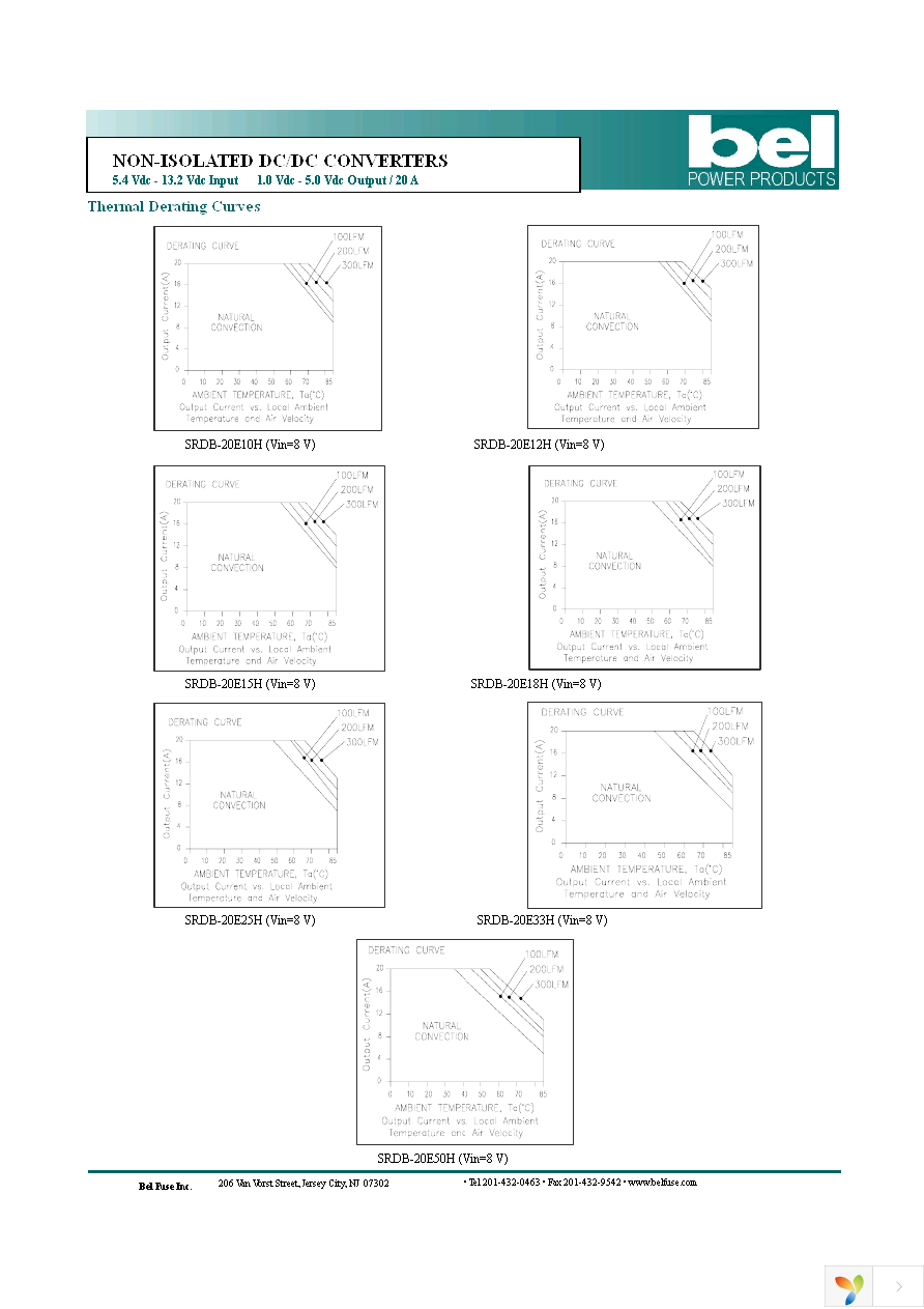 SRDB-20E18HG Page 6