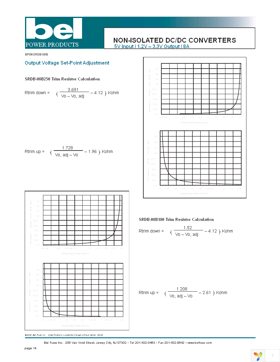 SRDB-08B330R Page 14