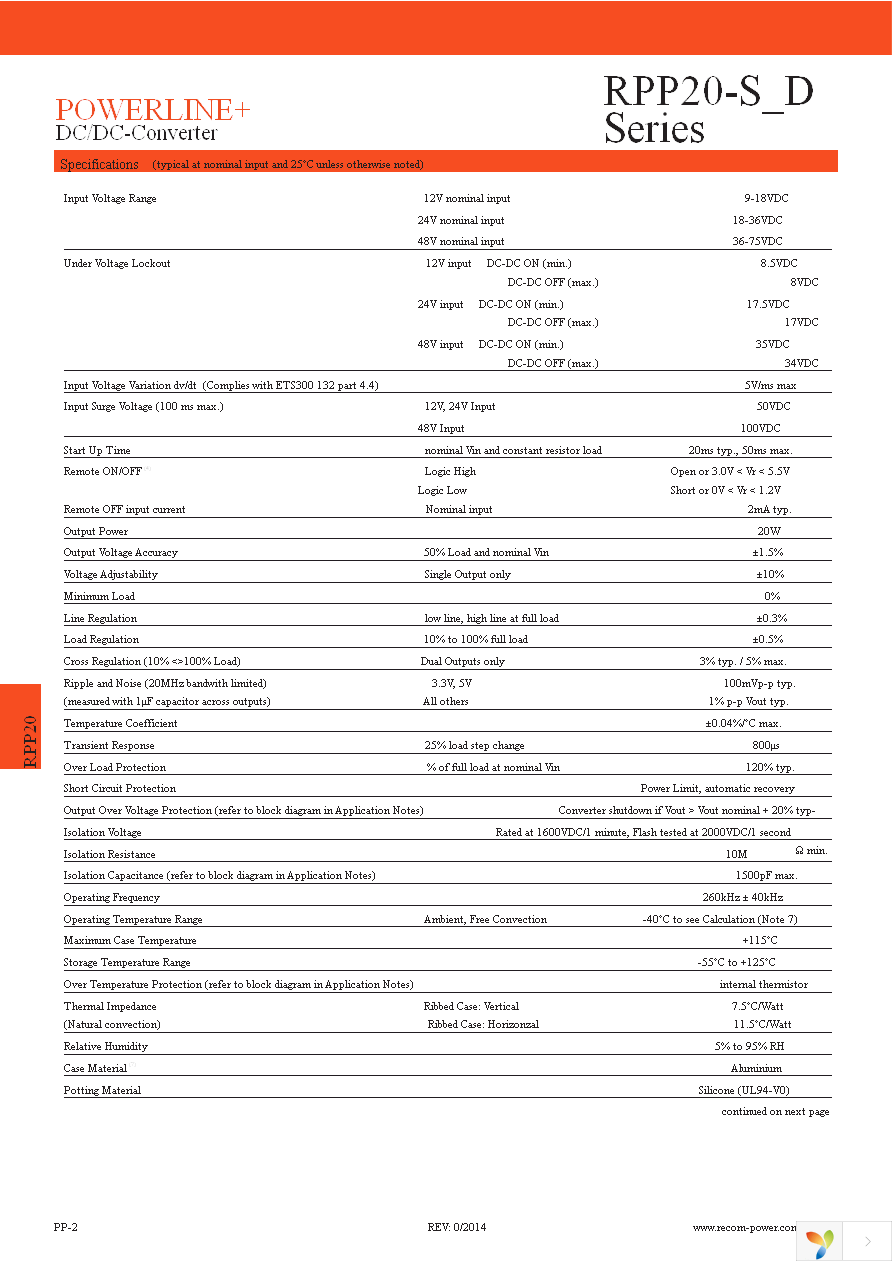 RPP20-1205S Page 2