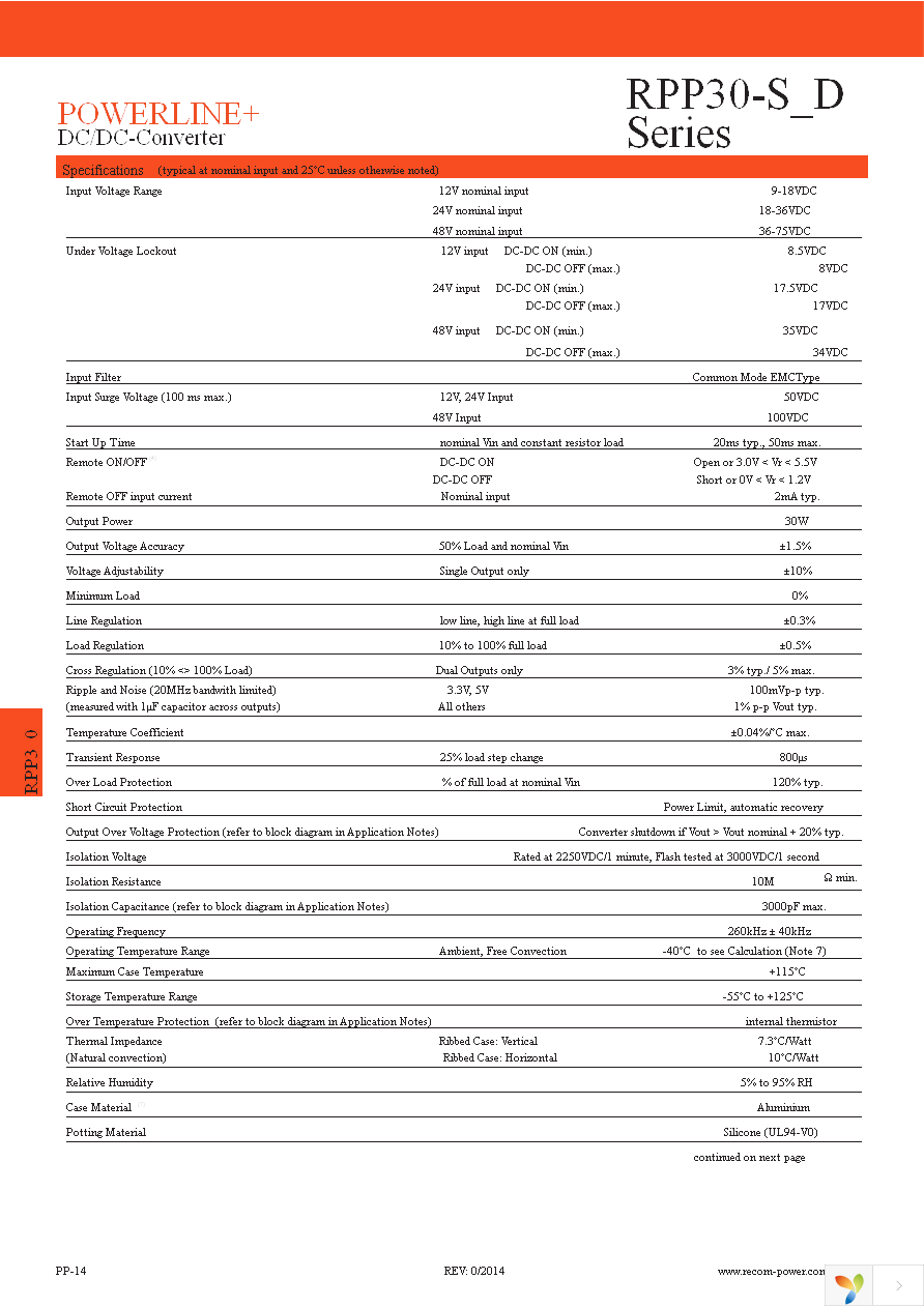 RPP30-1205S Page 2