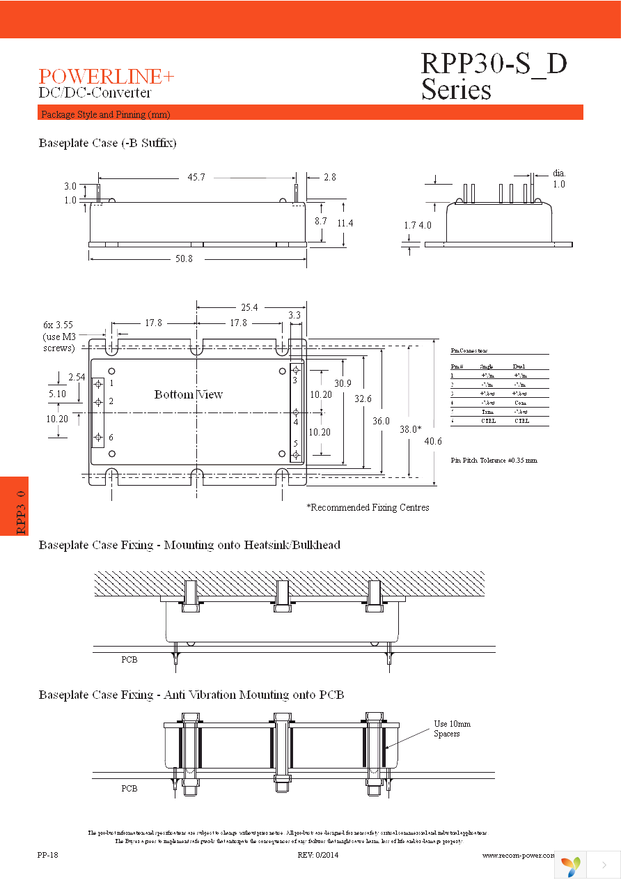 RPP30-1205S Page 6