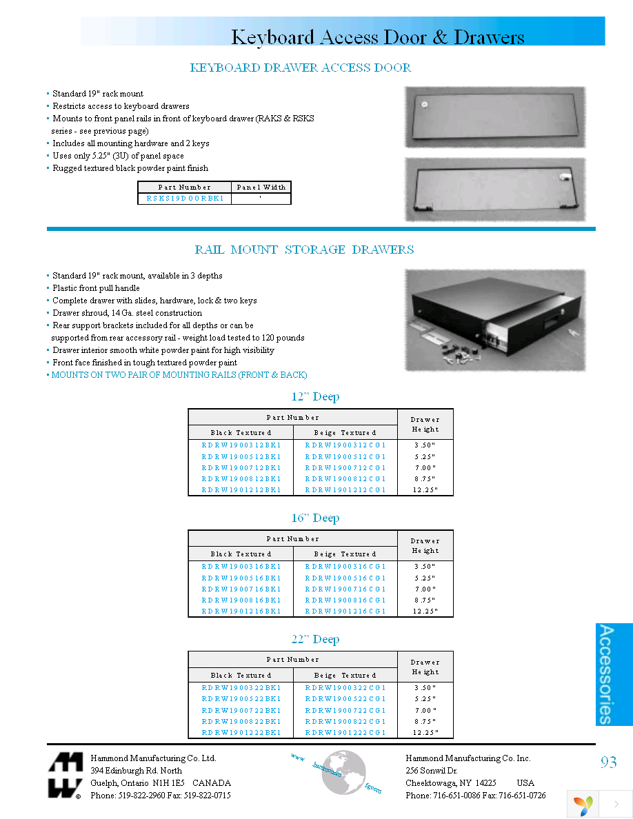 RAKS19BK1 Page 2