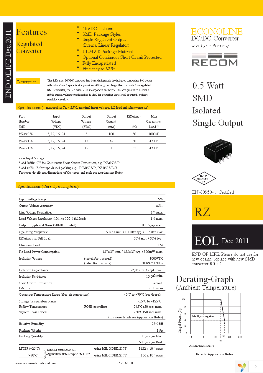 RZ-0505S Page 1