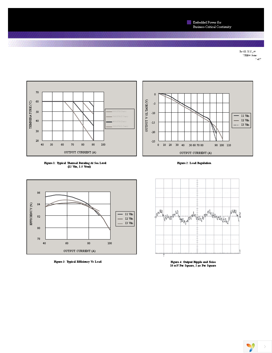 VRM64-80-12-UY Page 5