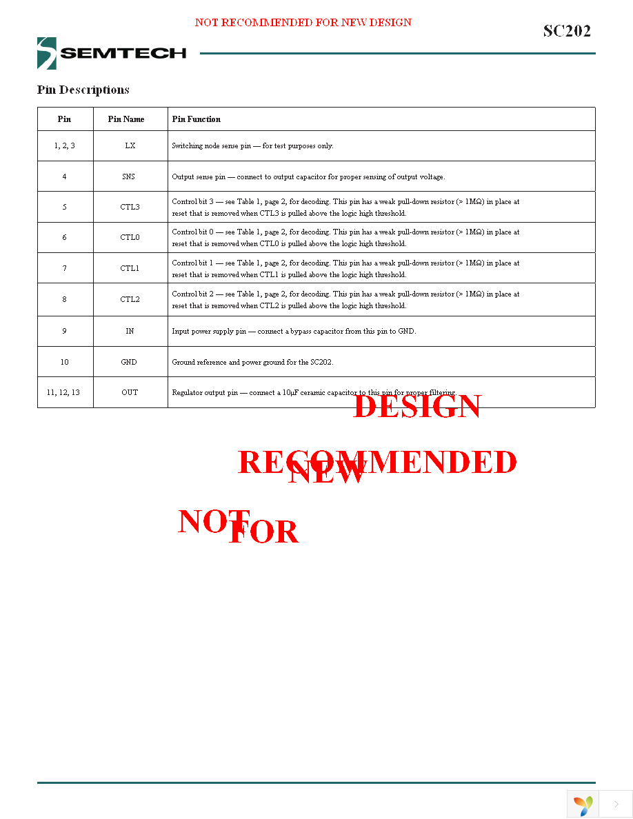 SC202MLTRT Page 10