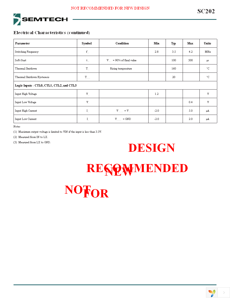 SC202MLTRT Page 4