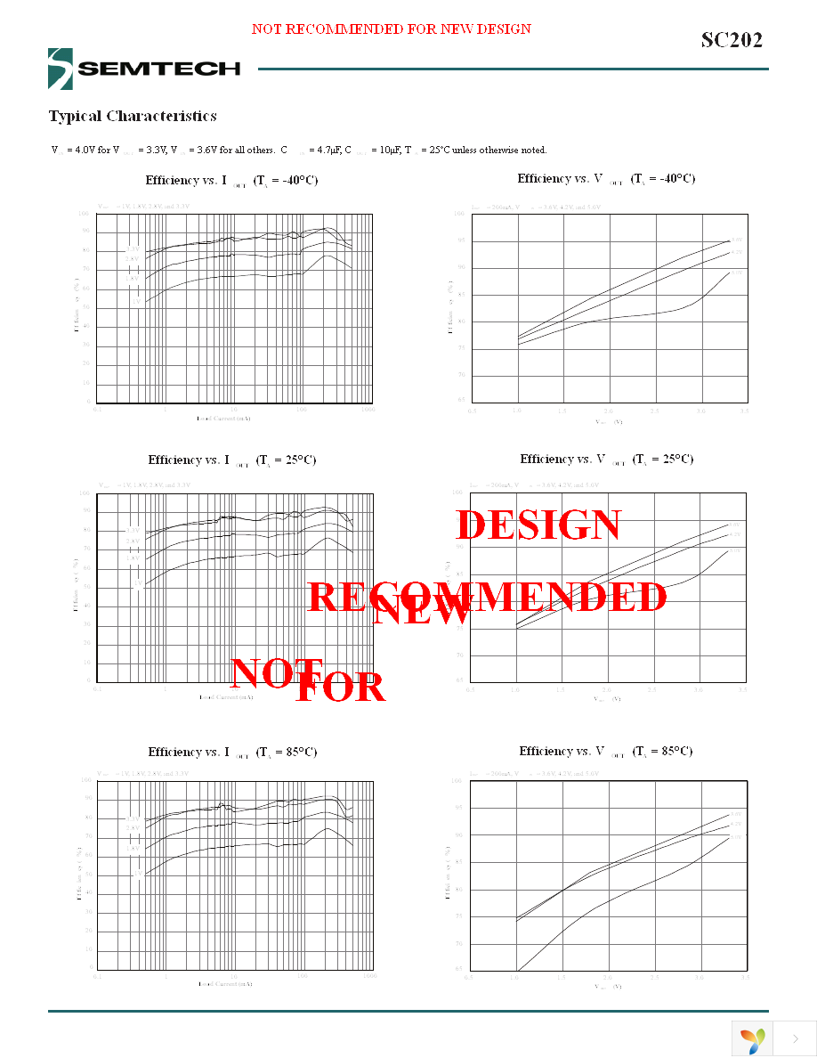 SC202MLTRT Page 5