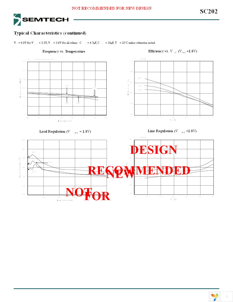 SC202MLTRT Page 6