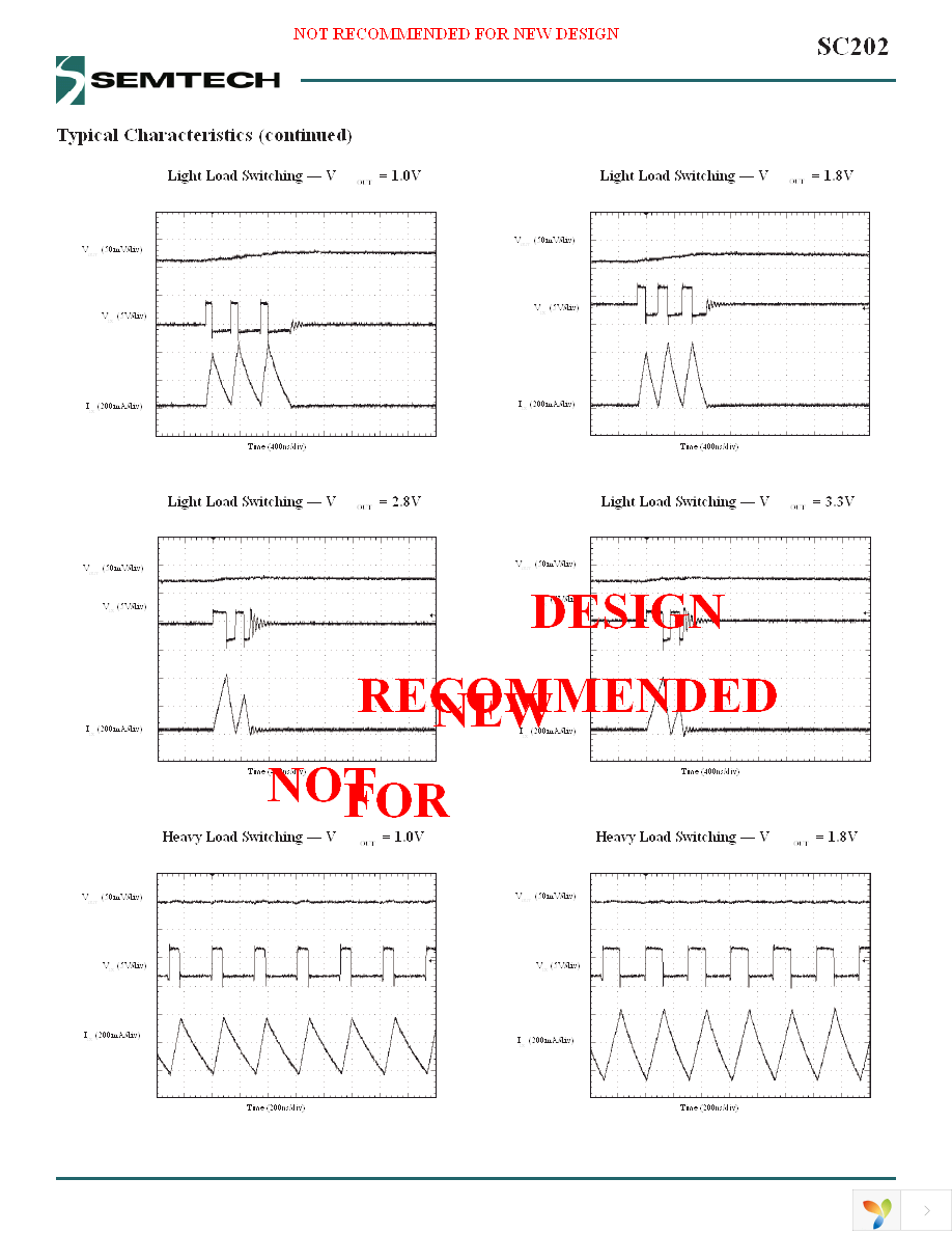 SC202MLTRT Page 7