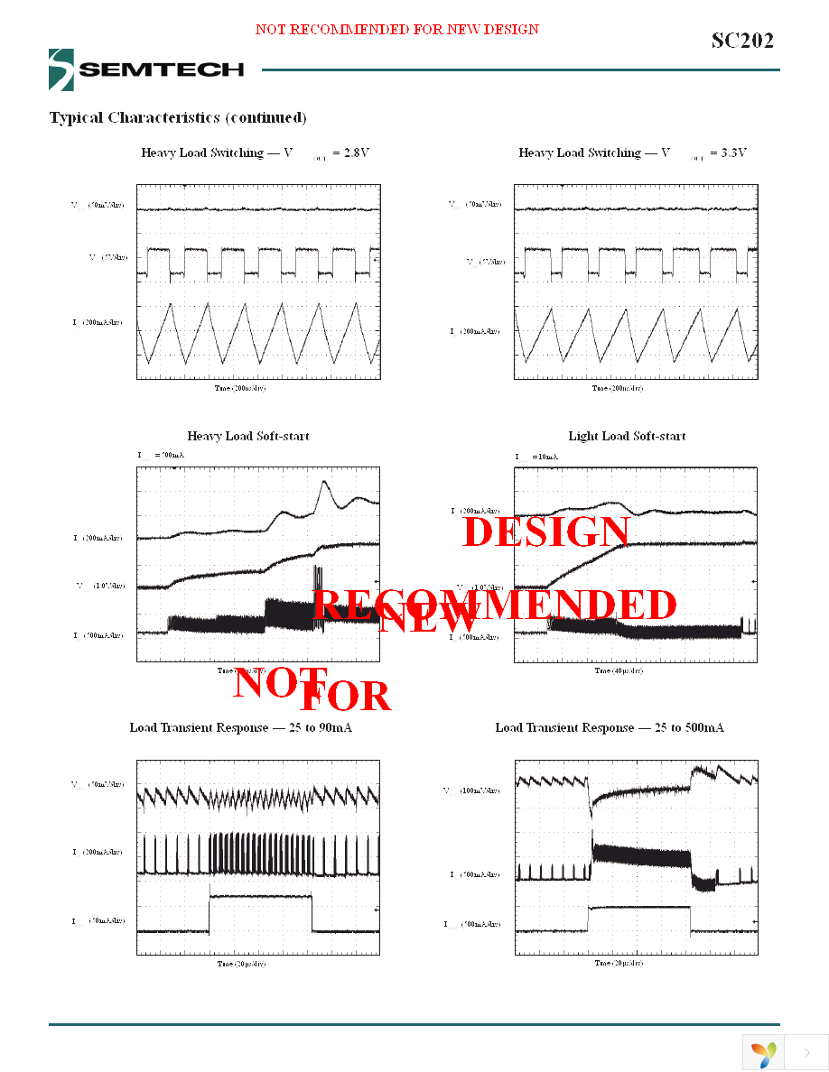 SC202MLTRT Page 8