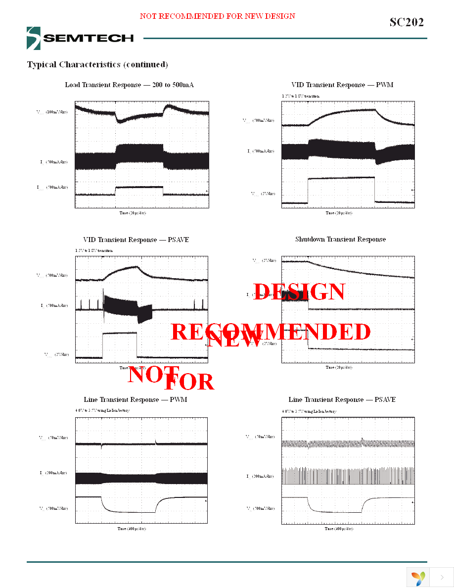 SC202MLTRT Page 9