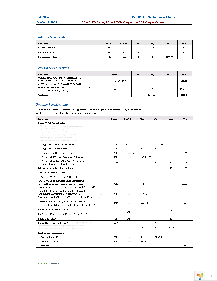 KW006A0A41-SRZ Page 4