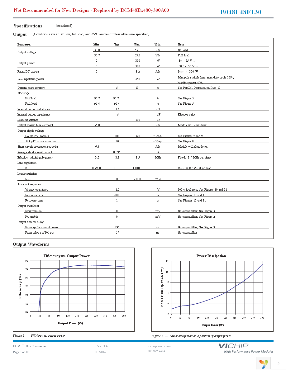 B048T480T30 Page 3