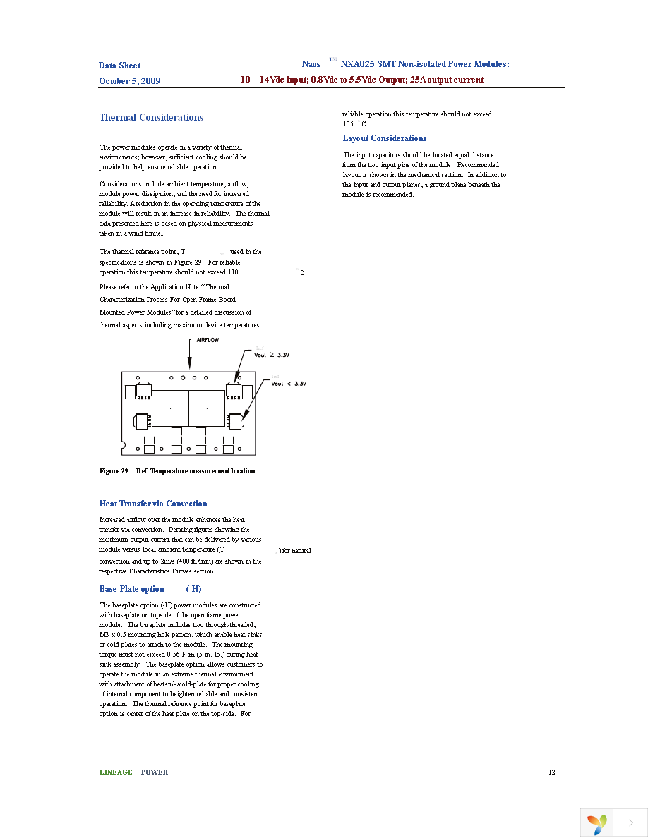 NXA025A0X-S Page 12