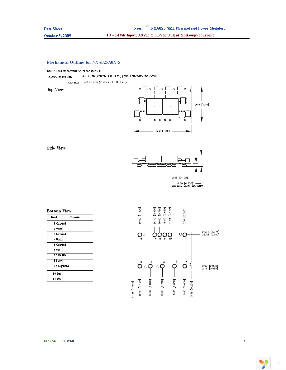 NXA025A0X-S Page 13