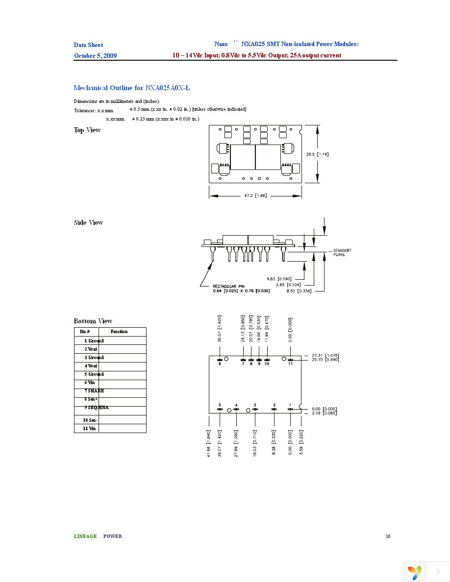 NXA025A0X-S Page 16