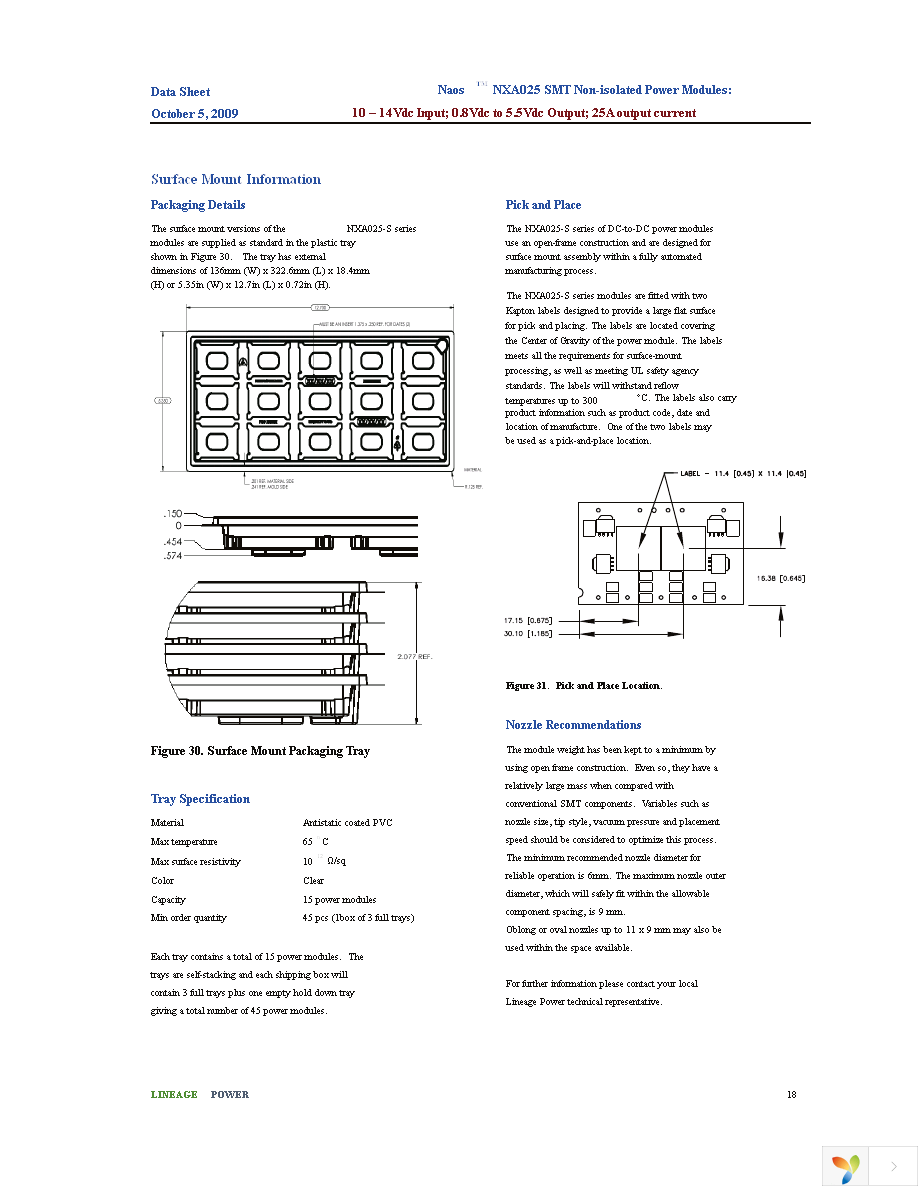 NXA025A0X-S Page 18