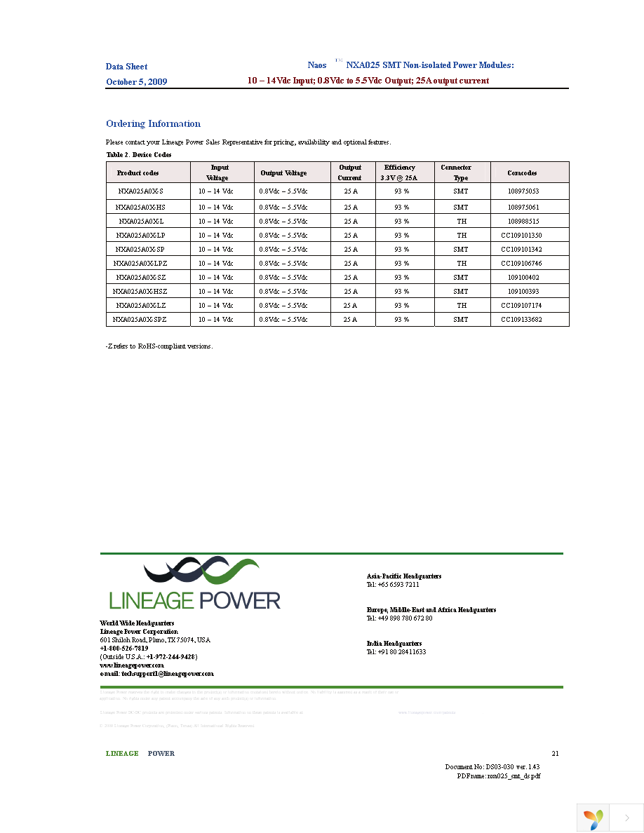 NXA025A0X-S Page 21