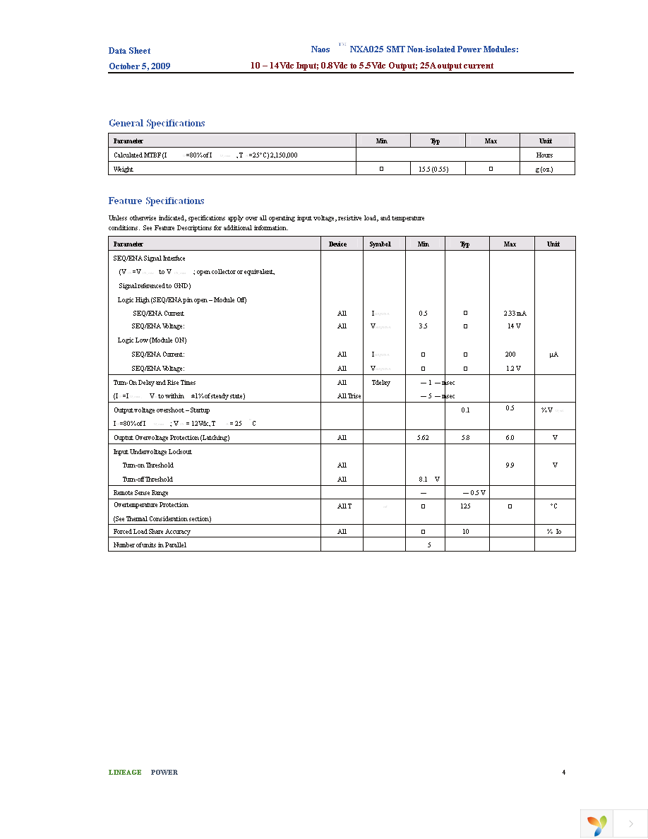 NXA025A0X-S Page 4