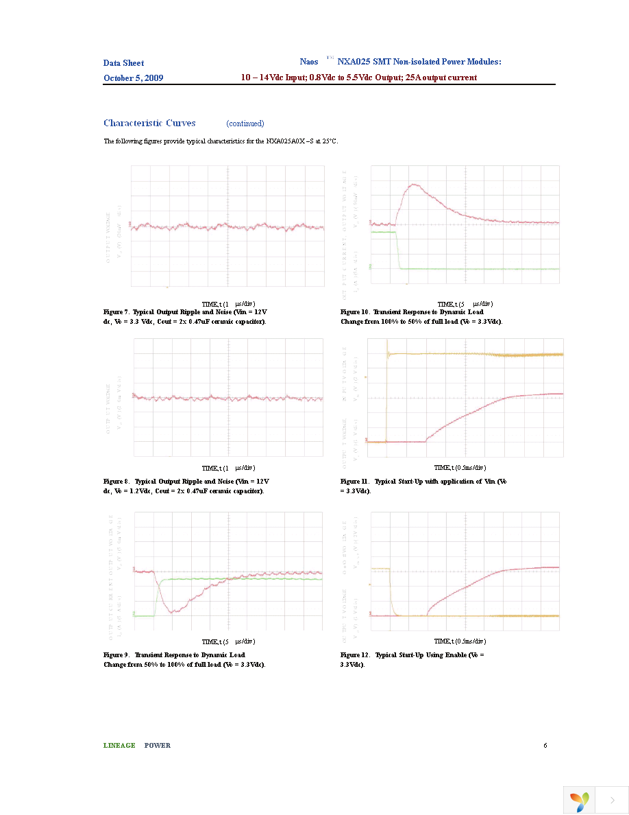 NXA025A0X-S Page 6