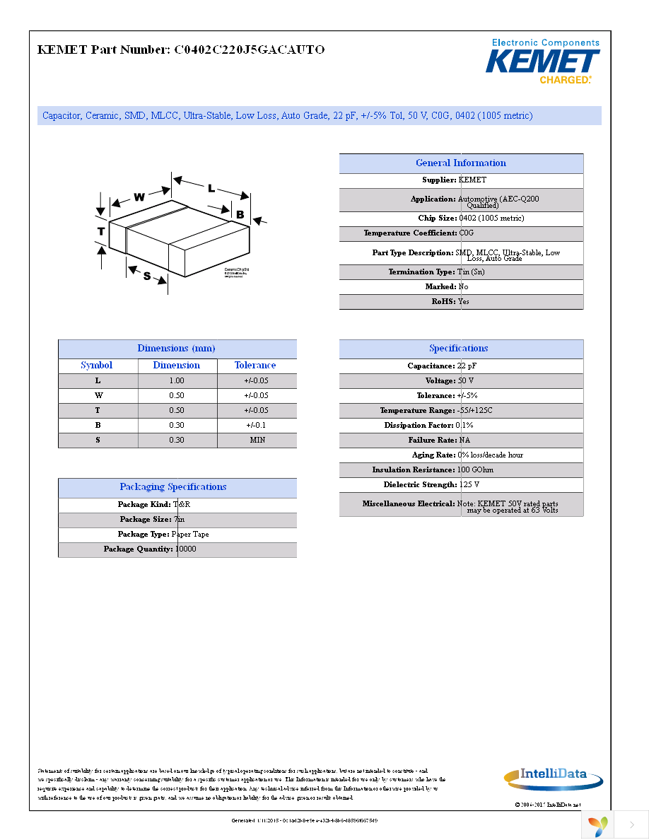 C0402C220J5GACAUTO Page 1