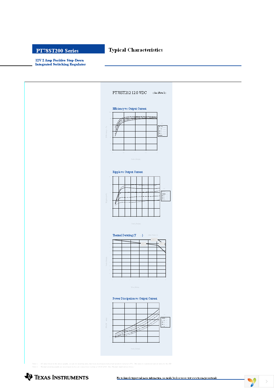 PT78ST212V Page 2