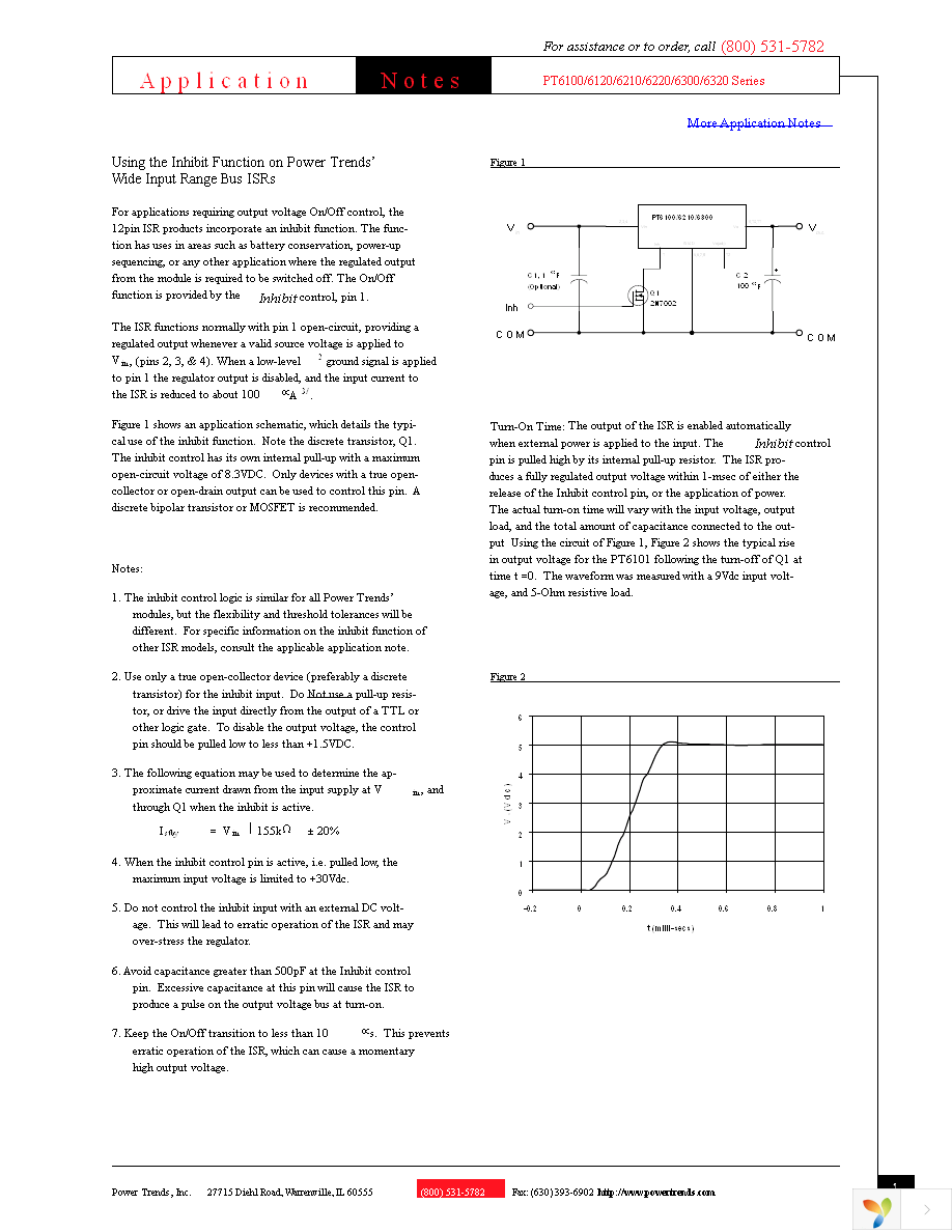 PT6121N Page 5